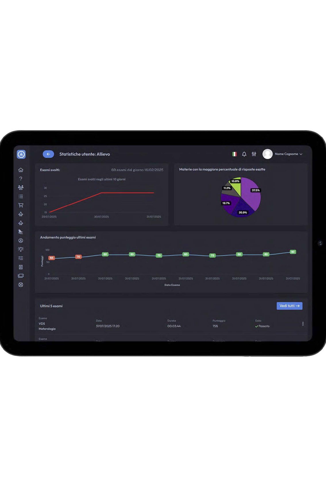 quiz patente nautica online